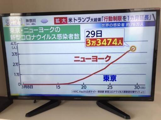 【破格！早い者勝ち】40型液晶テレビ　\n