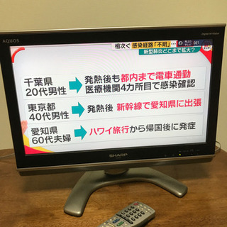 シャープ　テレビ　AQUOS 
