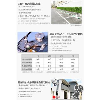 ★値下げ★防犯カメラDVRセット【新品・在庫一掃】カメラ2台　ケーブル10ｍ付　200万画素 HDD 1TB標準搭載　動体感知　防水・赤外線　屋外・暗闇の撮影にも対応　アプリ遠隔対応