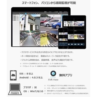★値下げ★防犯カメラDVRセット【新品・在庫一掃】カメラ2台　ケーブル10ｍ付　200万画素 HDD 1TB標準搭載　動体感知　防水・赤外線　屋外・暗闇の撮影にも対応　アプリ遠隔対応