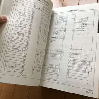 値下げ激レア!! NCロードスター 整備書 サービスマニュアル