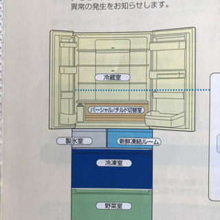 ◼︎ パナソニック　冷蔵庫　大容量　美品