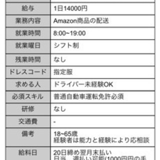 コロナの影響で仕事かなくなってしまった方必見！