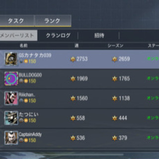 リア友募集 メンバー募集 ジモティー