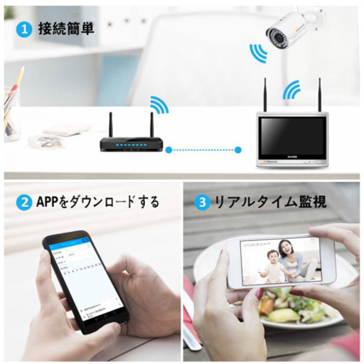 屋内屋外ワイヤレス防犯カメラセット 【公式通販】