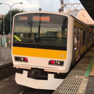 ⭐千葉住みの鉄道好きの集い(オプチャ)