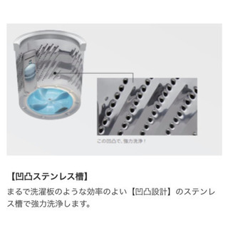 🔰配送無料🚛当日配送🎖2018年🌟ハイセンス　洗濯機🎖 美しいガラストップ🌟