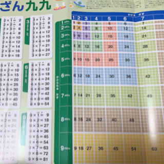 中古掛け算が無料 格安で買える ジモティー 中古掛け算が無料 格安で買える ジモティー