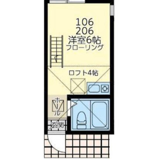 ユナイト根岸キャンプデービッド　206号室