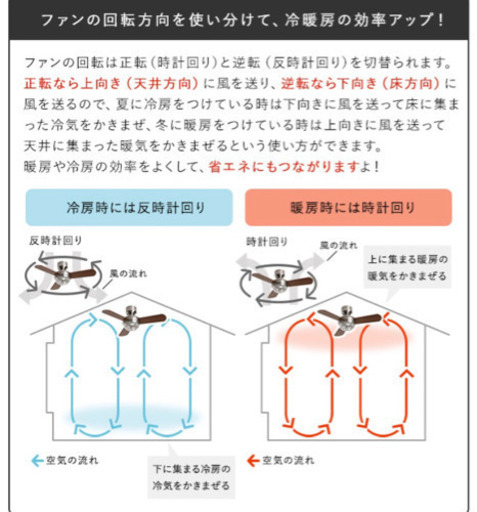 値下げ　メーヴェ　シーリングファンライト　白