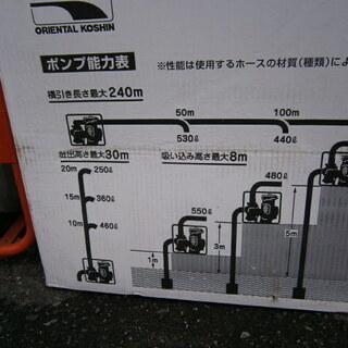 その他 工進 エンジンポンプ くみ上げホース・取説、箱付き 動作確認済 