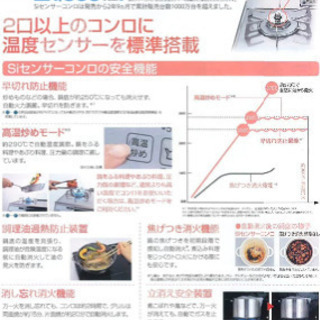 リンナイ ガスコンロ ガステーブル グラストップ 水無し片面焼グリル(プロパンガス用)左ハイカロリーバーナー グレー RTES66MCTS(GR)L-LPG 中古 リンナイ ガスコンロ ガステーブル グラストップ 水無し片面焼グリル