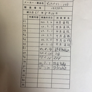 取引決まりました。アップライトピアノ 【公式通販】