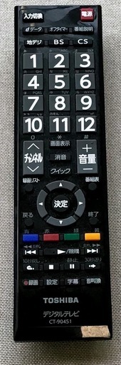 【送料無料・設置無料サービス有り】液晶テレビ TOSHIBA 32S8 中古