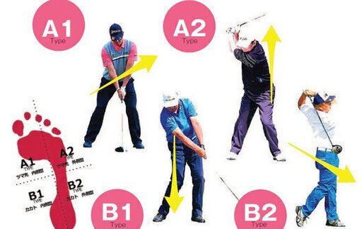 長野市ゴルフを4スタンス理論で上達しませんか 個人レッスンパーソナル Booth I 長野のゴルフの生徒募集 教室 スクールの広告掲示板 ジモティー