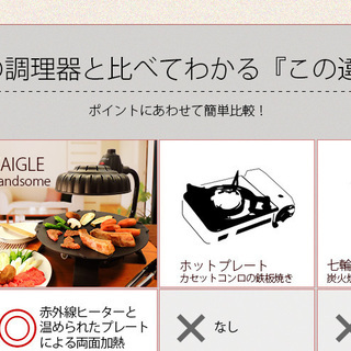 値下げしました!!ZAIGLE handsam ザイグルハンサム 赤外線ロースター 