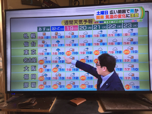 55型 4k対応液晶テレビ 終了