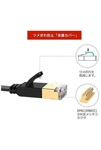Cat7a Lanケーブル 3m 7a Lanケーブル Kamizen カテゴリー7 フラットケーブル インターネットケーブル Cat7準 蔡永涛 大山のその他の中古あげます 譲ります ジモティーで不用品の処分