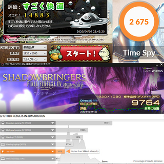 値下げしました デスクトップパソコン Corei7-860/Radeon R9 380 