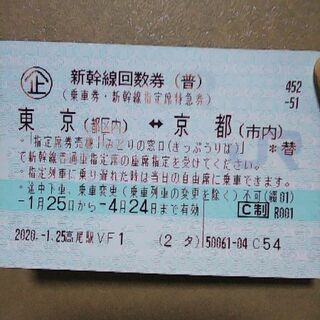 新幹線チケット東京→京都