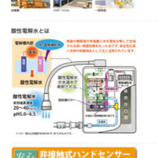 次亜塩素酸生成器