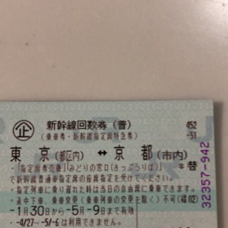 新幹線乗車券