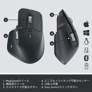 ☆新品！未使用！ロジクール アドバンスド ワイヤレスマウス MX Master 