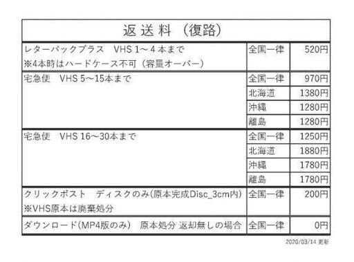 Blu Ray ブルーレイ Or Vhs Blu Ray mv ブルーレイ コピー ダビング バックアップ ビデオテープ コピー Ota Kikaku 西宮のその他の無料広告 無料掲載の掲示板 ジモティー Blu Ray ブルーレイ Or Vhs Blu Ray mv ブルーレイ コピー ダビング バックアップ ビデオテープ コピー Ota Kikaku 西宮のその他の無料広告 無料掲載の掲示板 ジモティー