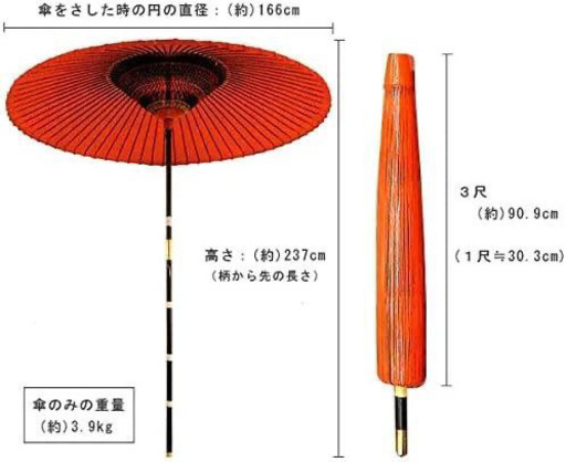 山本竹細工屋 (YAMAMOTOTAKIZAYIKUYA ) 野点傘