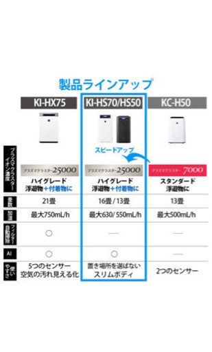 新品未使用　空気清浄機 KI-JS50-W