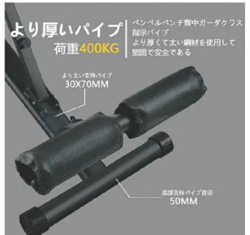 インクラインベンチ。 | www.tyresave.co.uk