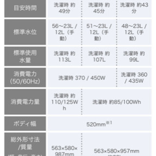 洗濯機　TOSHIBA AW-5G6 東芝