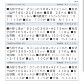 ショーケース　ネタケース