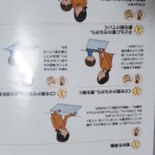 七田式右脳通信コース