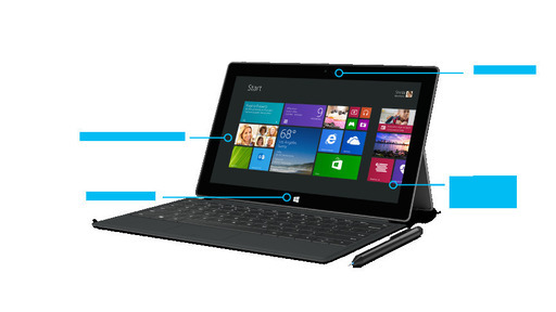 \u003c値下げしました\u003e MS Surface Pro2 Core i5 4200U 256GB/SSD 8G/Memory with MS office 2019 Pro