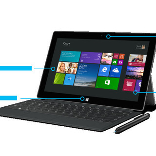 <値下げしました> MS Surface Pro2 Core i5 4200U 256GB/SSD 8G/Memory with MS office 2019 Pro