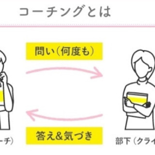 自分自身と向き合うコーチングセッション(1歩踏み出したいあなたの...