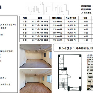 【サンクビル】2階 貸事務所・店舗 最寄駅から徒歩1分の好立地！！