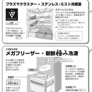 【決まりました】シャープSHARP 大容量 ６ドア冷凍冷蔵庫500L プラズマクラスター搭載モデル − 福岡県