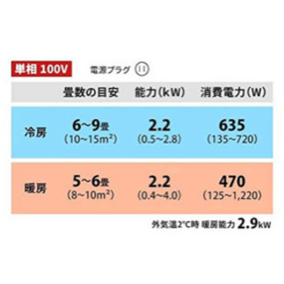 新品 標準取り付け込み パナソニックエアコン 6畳用 66000円