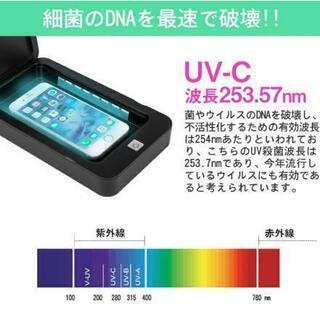 【新品未使用】紫外線スマホ消毒ケース　９９．９９％除菌