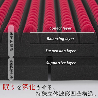 【美品】　東京西川　マットレス