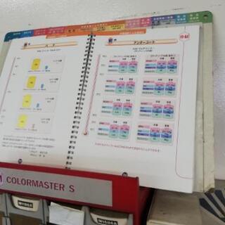 RM調色機