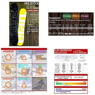 【新品未開封】スノーボード ELAN HOLISTICK 151 2019-2020モデル