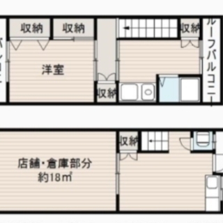  ★倉庫・工場★　東大阪市稲田本町　１８．１４坪 #工場　#倉庫...