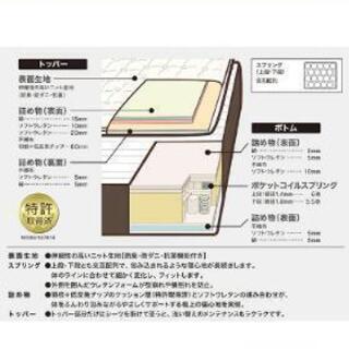 ニトリ　Nスリープ　ラグジュアリーシリーズL1MF　プラスベッドフレーム