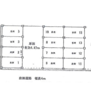  ★倉庫・工場★ 　豊中市小曽根　４．３２坪　#工場　#倉庫　#...