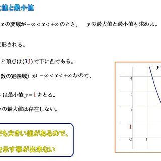 数学のWEB授業（スカイプ）の家庭教師します。生徒募集（日本全国どこでも可能）（初回無料） - 大阪市