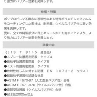 防護服　バリアーマン　90セット　タイベック3型同等