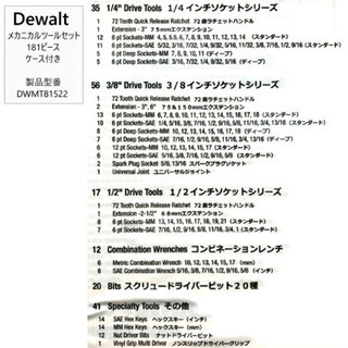 Dewalt メカニカルツールセット 181ピース MECHANICS TOOL SET DWMT81522 工具 ブラッククローム仕上げケース付き ツールセット